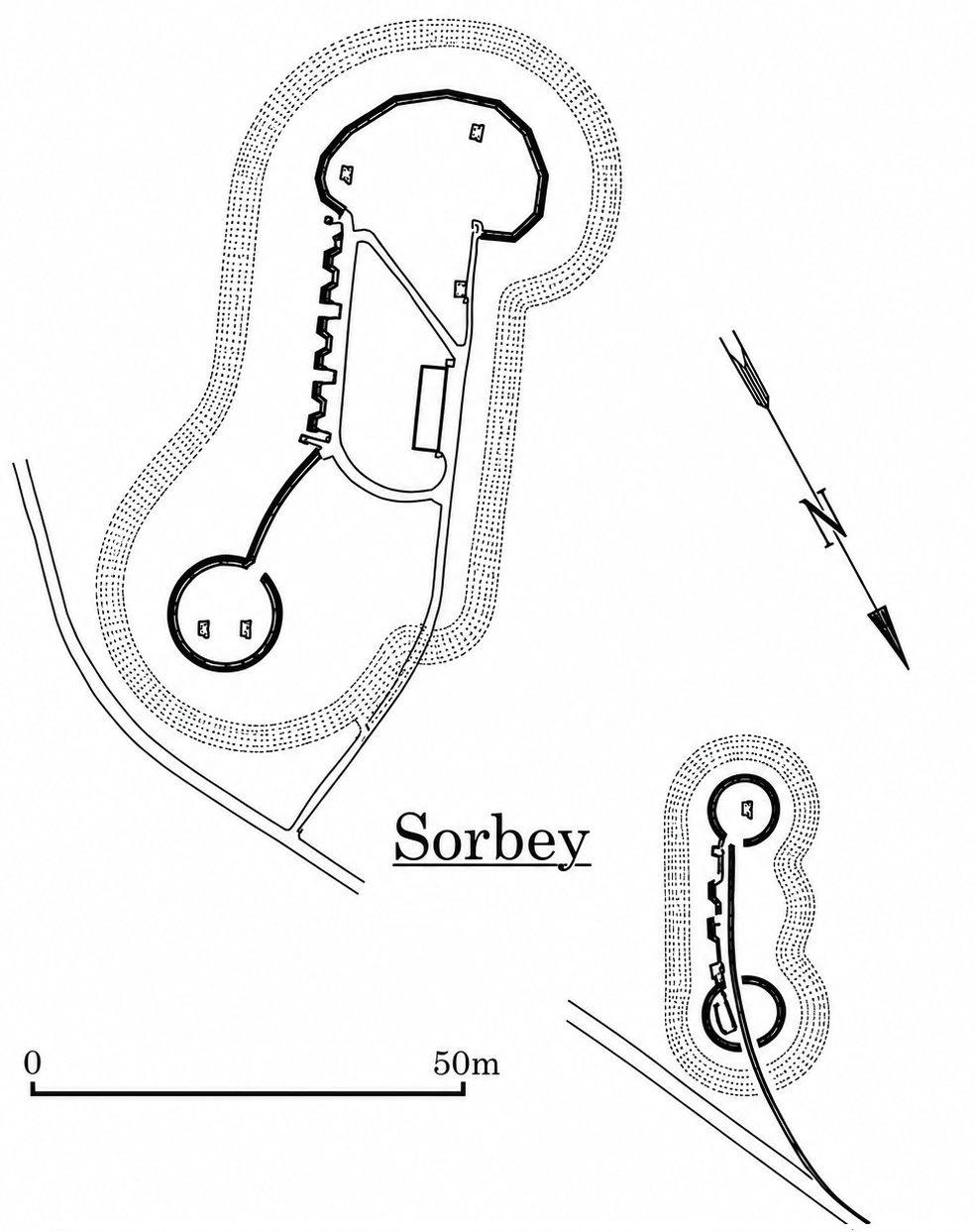 batterie sorbey
