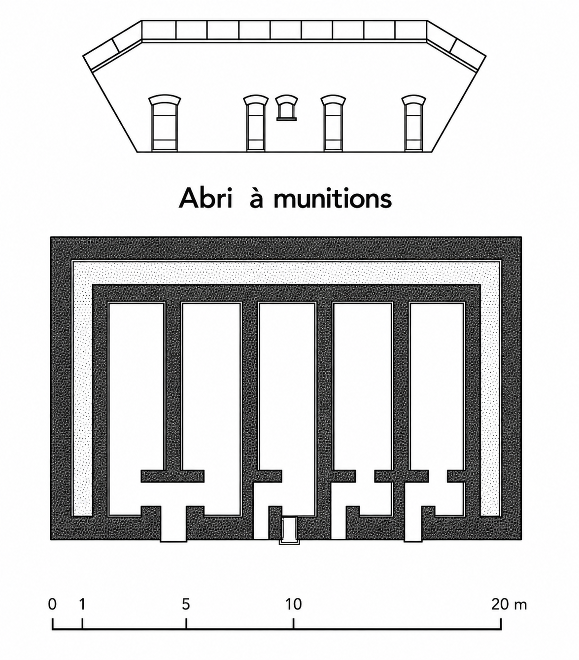 Abris munitions